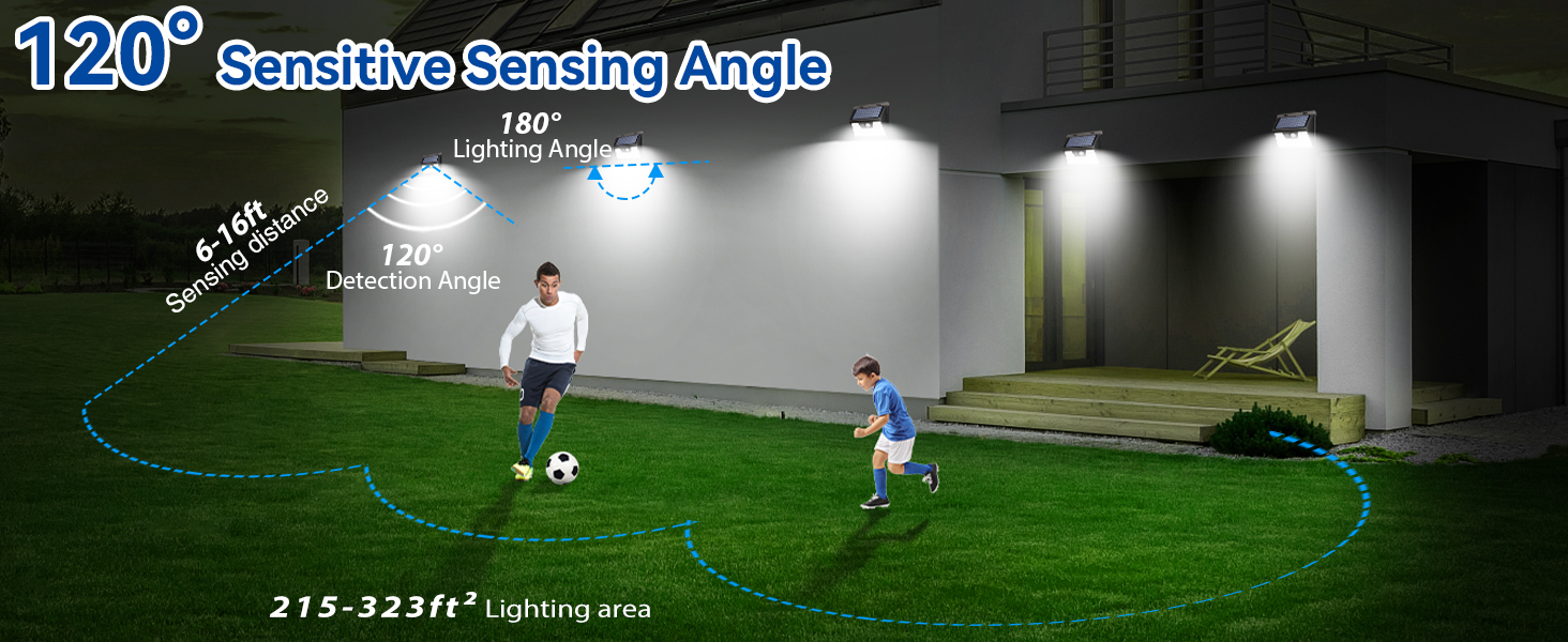 solar security lights outdoor motion sensor