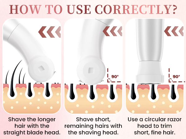 body shaver