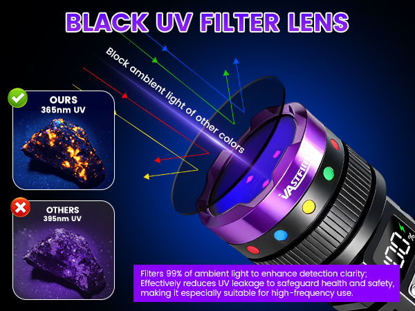 black light flashlight powerful