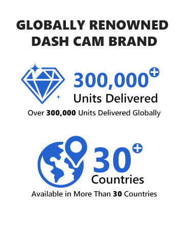 Dash Cam Front and Rear: 4K+2K Dash Camera for Cars - Dashcam