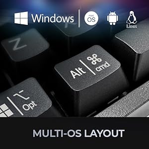 Multi-OS Ready