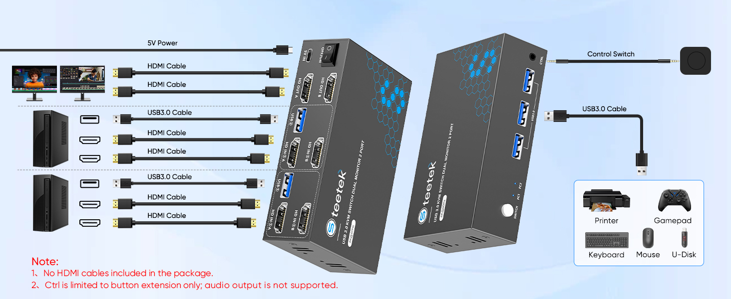 kvm switch 2 monitors 2 computers