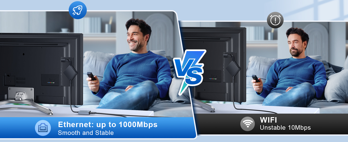 1000Mbps Extreme Experience