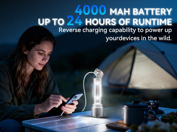 usb rechargeable flashlight for emergency