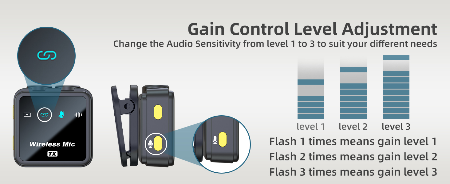 wireless lavalier microphone