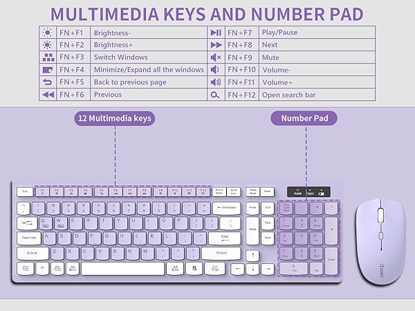 wireless keyboard and mouse combo purple 6
