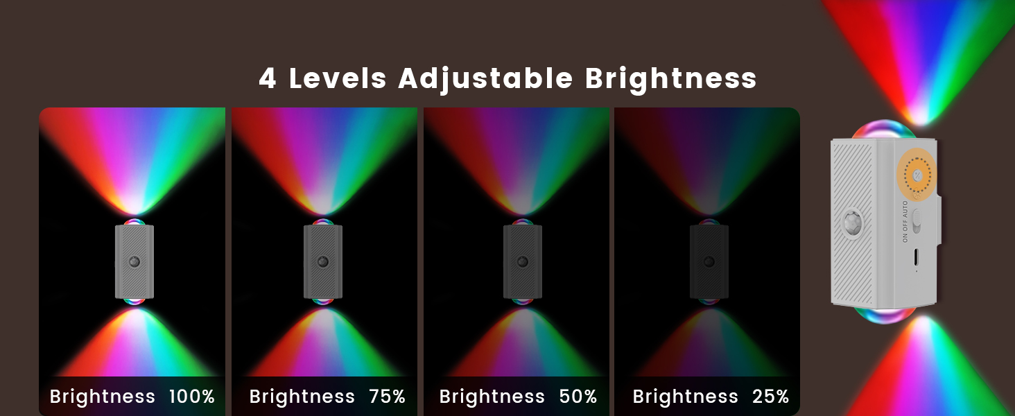 easuntec rgb night light rechargeable motion sensor color changing night light white A+ 009