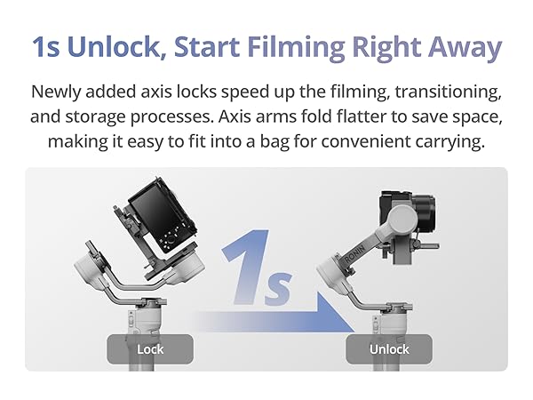 Automated Axis Locks