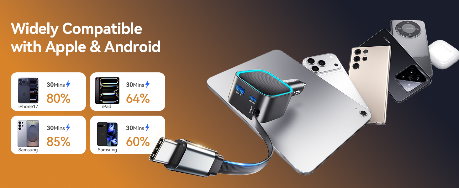 usb c car charger