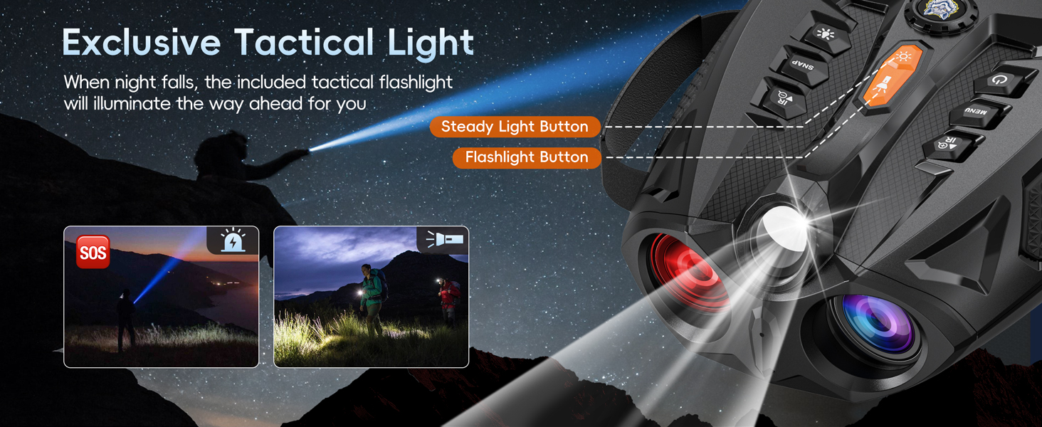 night vision goggles