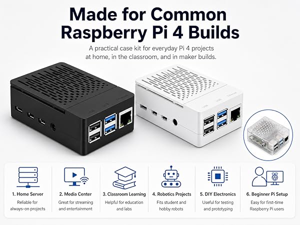 raspberry pi 4 case