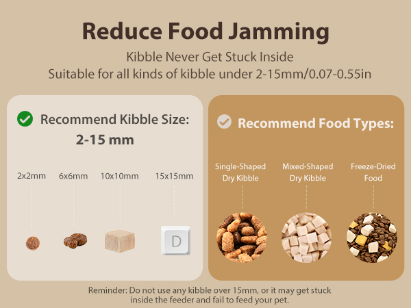 Automatic Cat Feeder