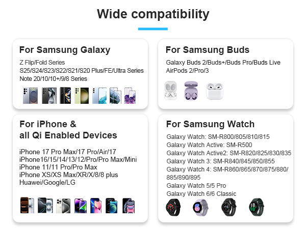 fast wireless charger stand