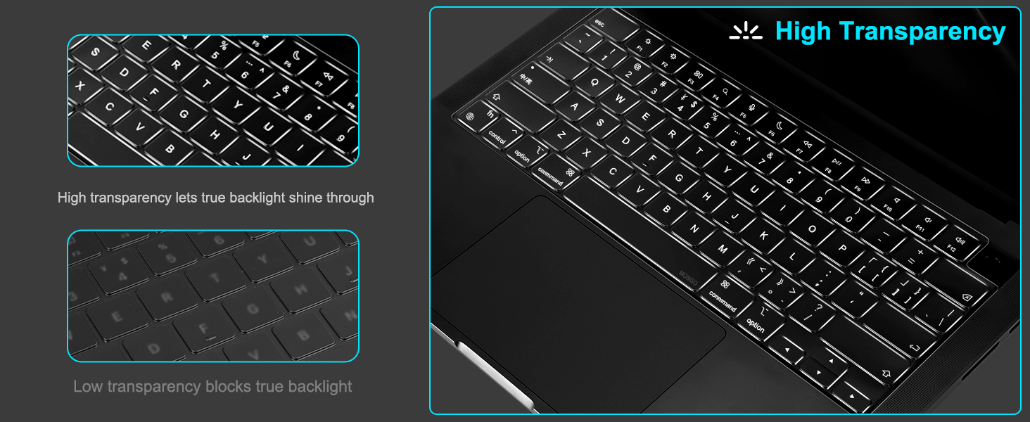 laptop keyboard cover skin