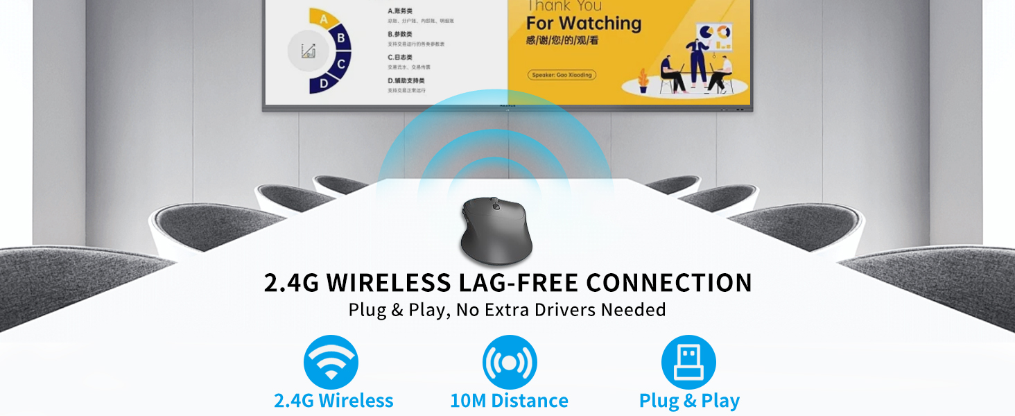 2.4G WIRELESS LAG-FREE CONNECTION