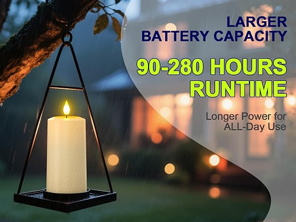 led pillar candles with remote outdoor waterproof usb rechargeable
