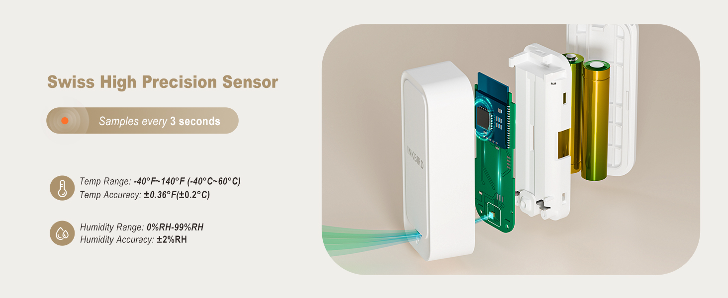 temperature and humidity monitor