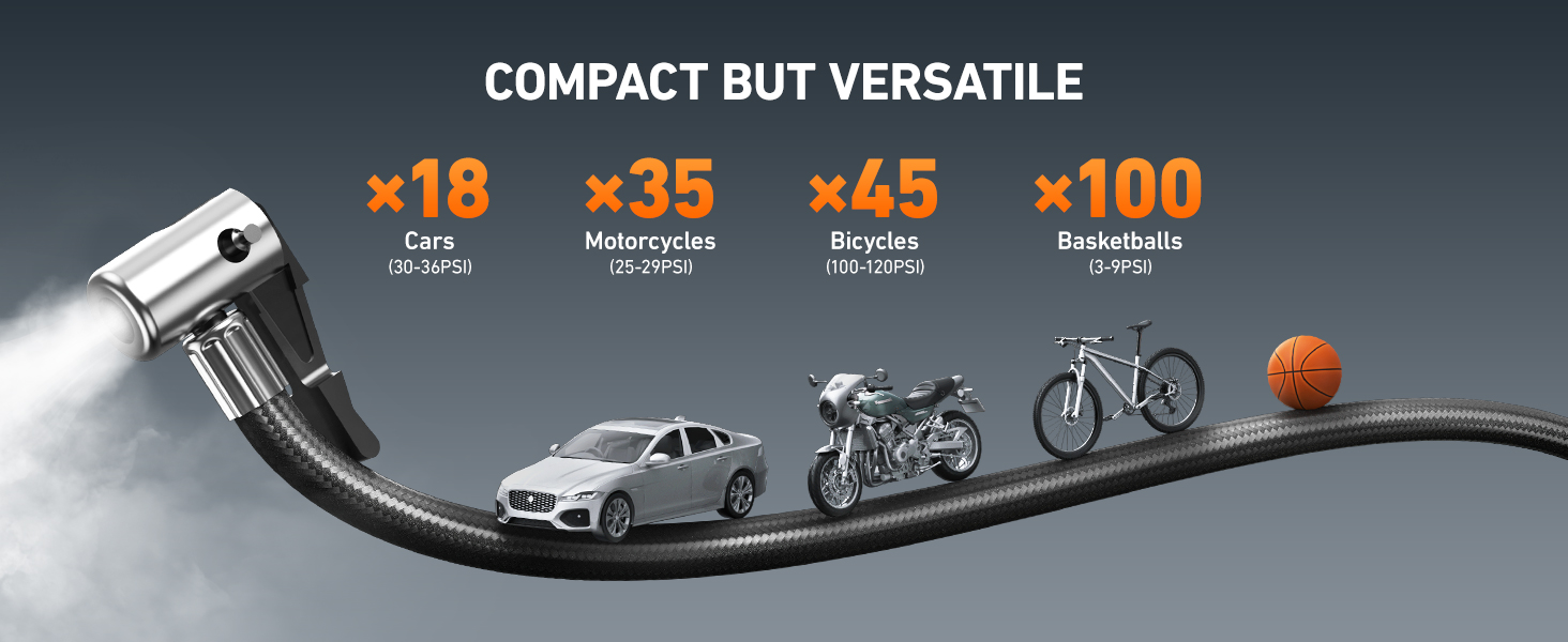 Tire Inflator Portable Air Compressor