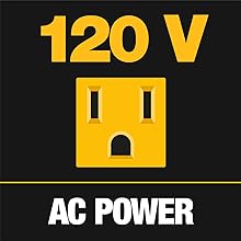 AC power
