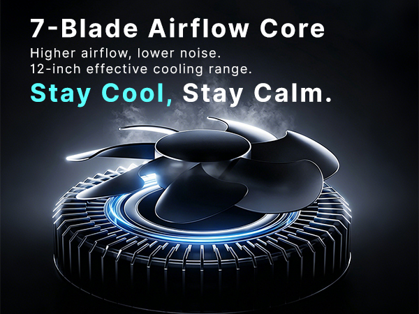 7-Blade airflow core , higher airflow and lower noise