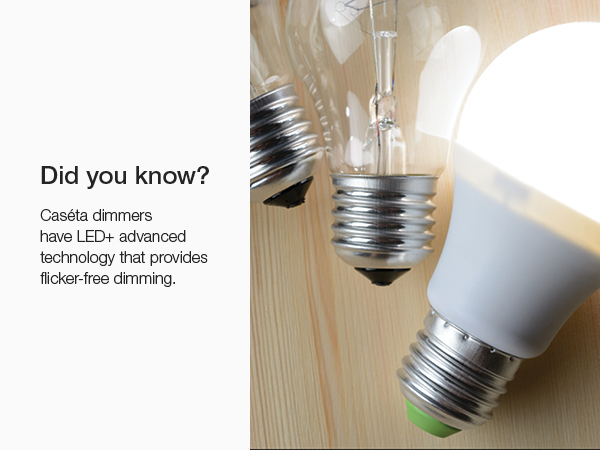 Did You Know