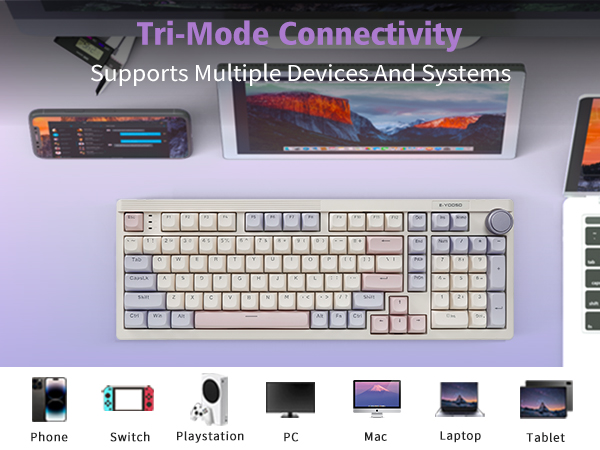 tri mode connectivity