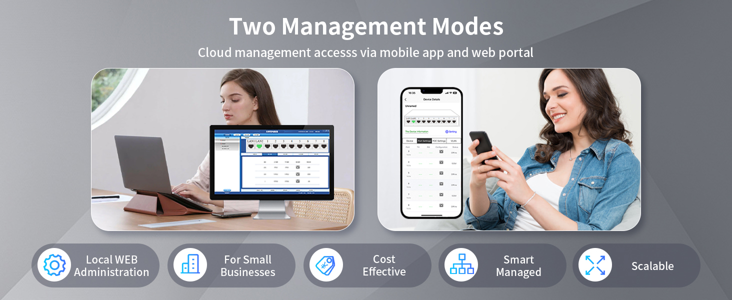 Two Management Modes , WEB Managed and cloud managed.