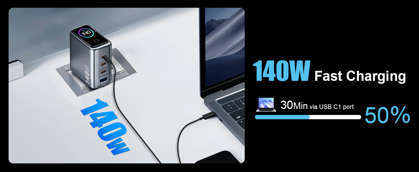 usb c charger block