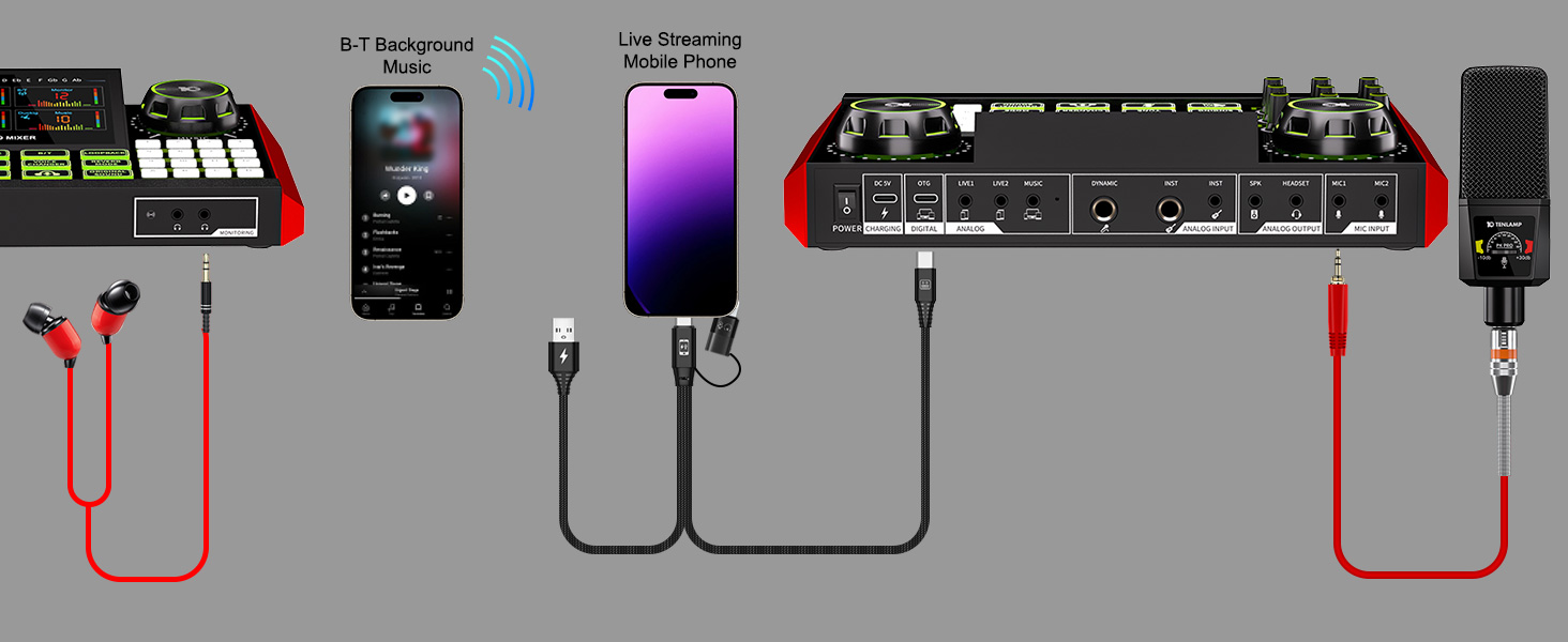 streaming sound board