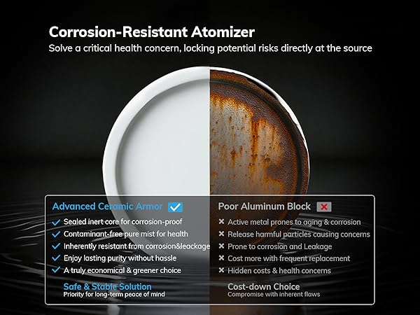 Thoughtful Design for Tired Parents