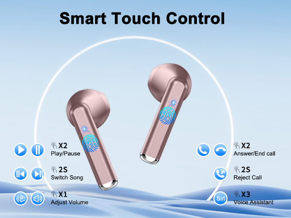 Translation Headphones