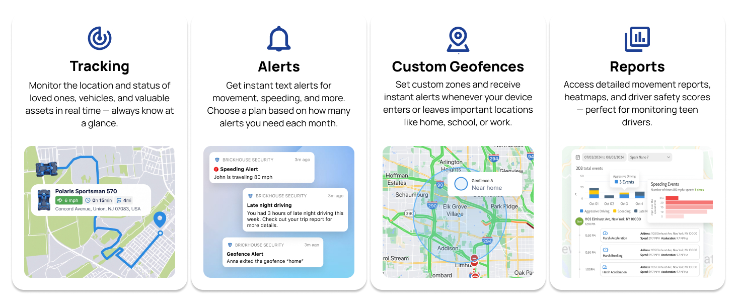 mototrack moto track gps tracker Brickhouse Security Monitoring Motorcycles ATV Watercraft Hardwire