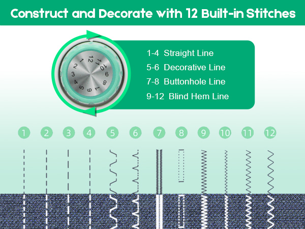sewing machine for beginners small mini Great for Crafts &amp;amp; Mending Sewing and Quilting Machine