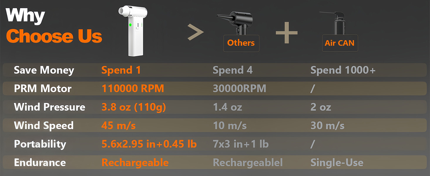 A+6 FT03 1464X600 white