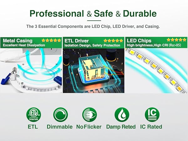led light