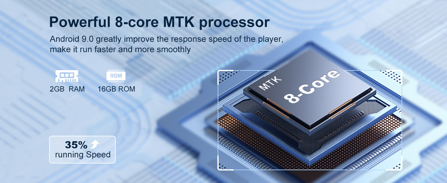 Illustration of an 8-core processor chip with text highlighting its powerful MTK architecture, 35% faster running speed, and Android 9.0 system compatibility.