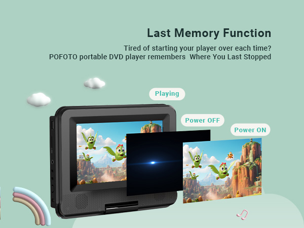 Portable DVD Player