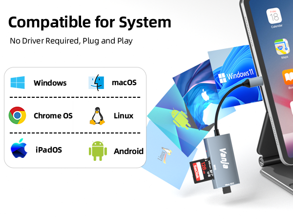 Vanja SD Card to USB Adapter
