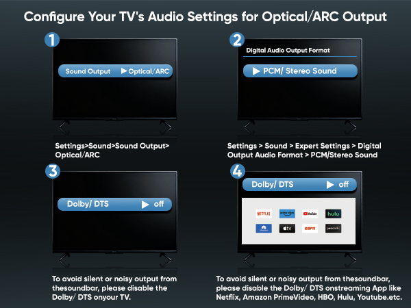 Does not support Dolby or DTS audio formats