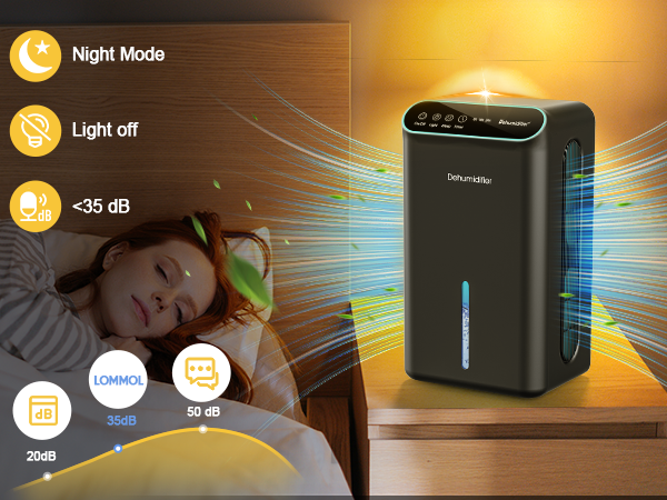 dehumidifiers