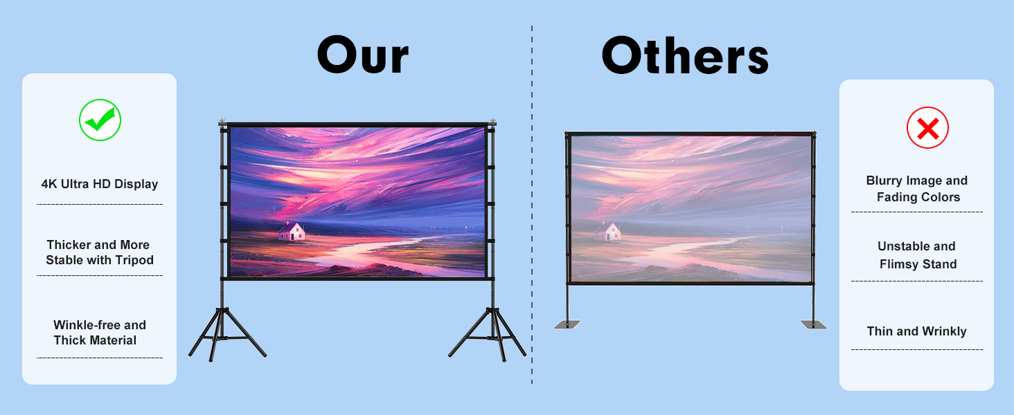 100 inch Projector Screen