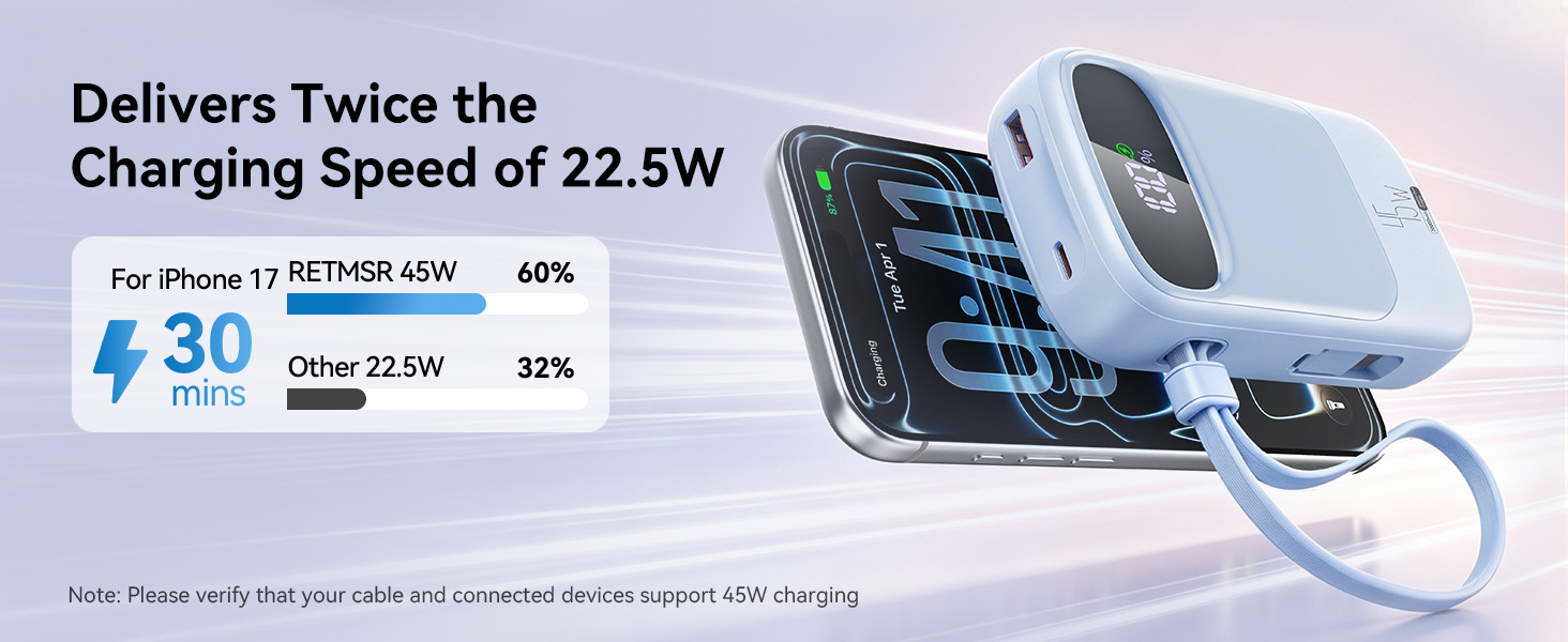 45W high-speed charging support for smartphones, tablets, and laptops