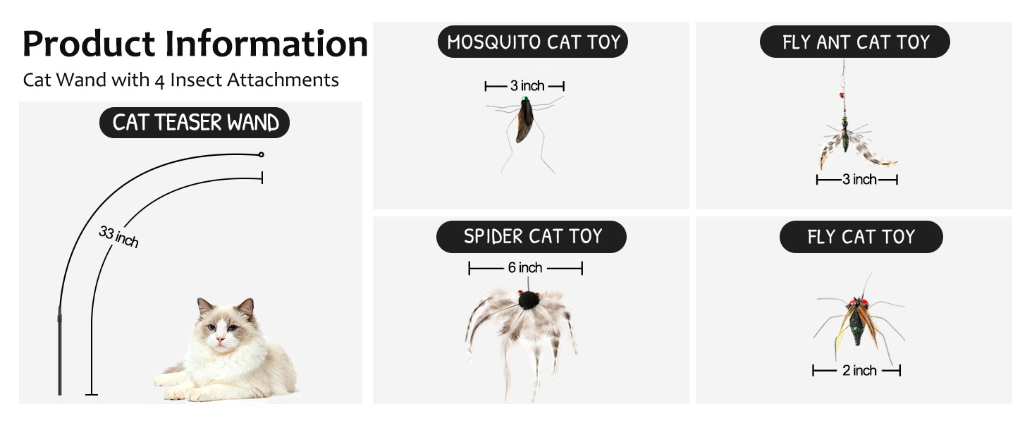 product details