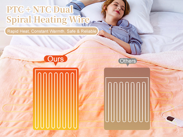 PTC + NTC Dual Spiral Heating Wire