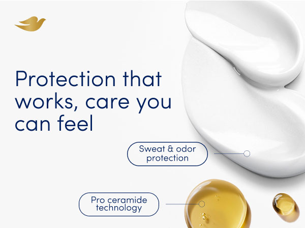Spread of cream next to a drop of pro-ceramide with indicators' next to text about protection.