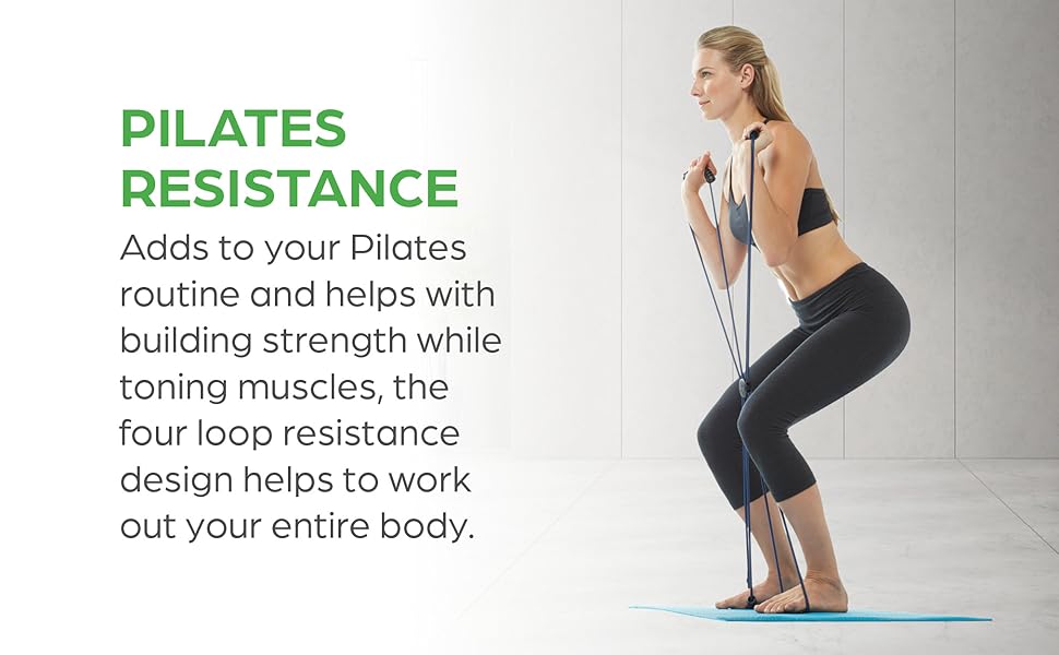 Gaiam Pilates Coreplus Reformer Resistance Band Kit w/ Digital Workout