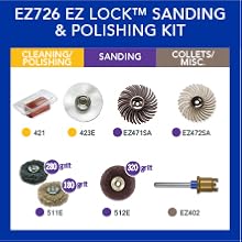 EZ726 Kit Contents