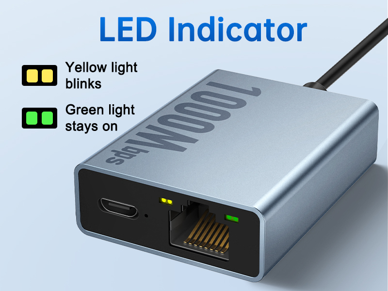 LED Indicator
