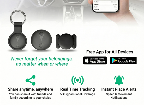 GPS Tracker for Vehicles