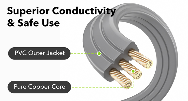 BN-LINK appliance extension cord